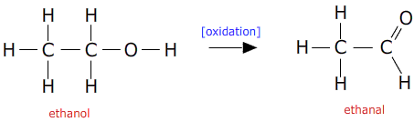 ethanol to ethanal reaction